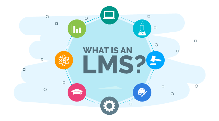 Is Google Classroom an LMS - LMS Development